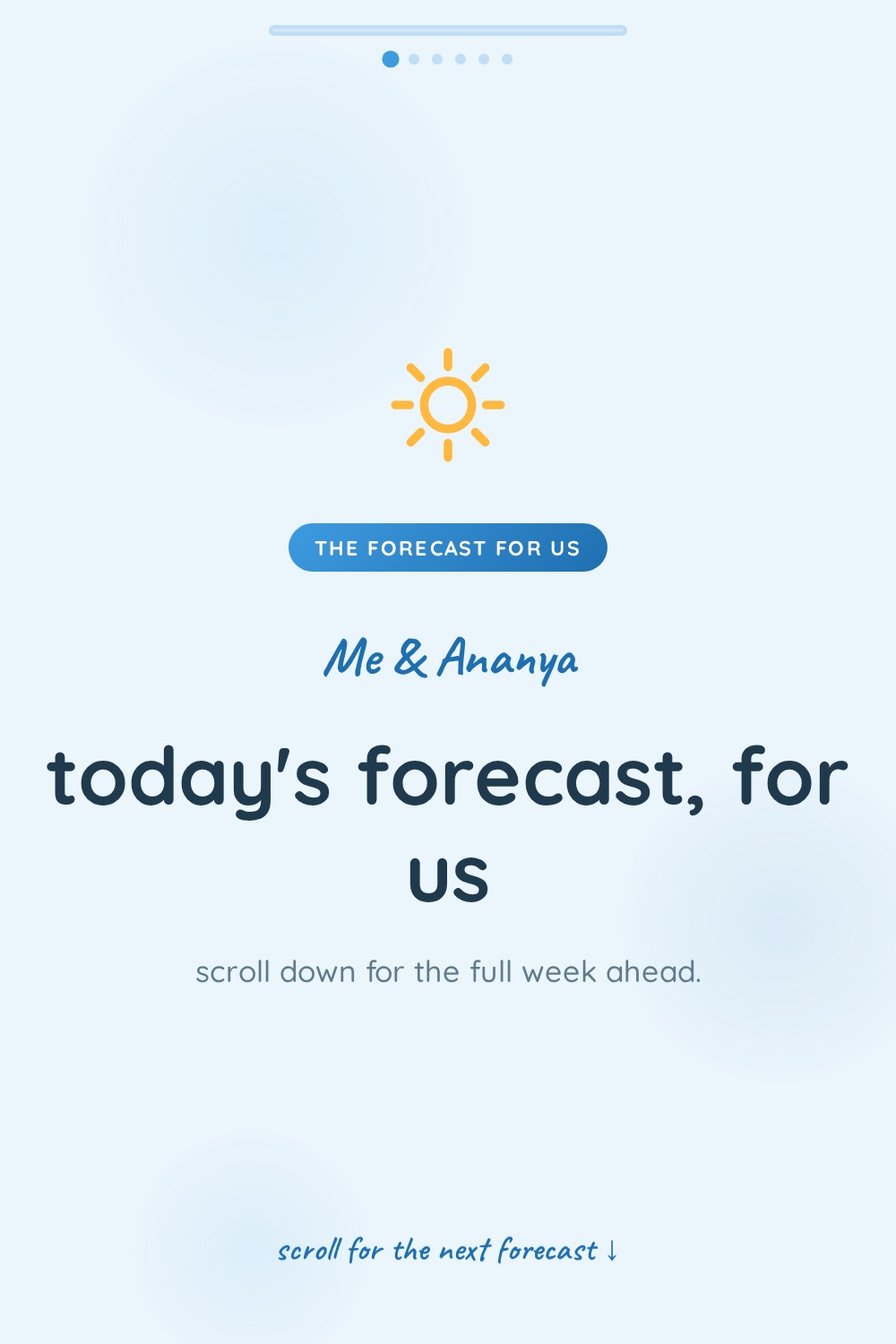 Forever Forecast