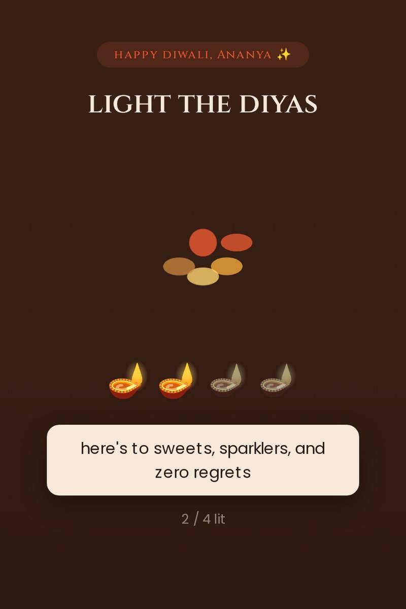Diwali Diyas