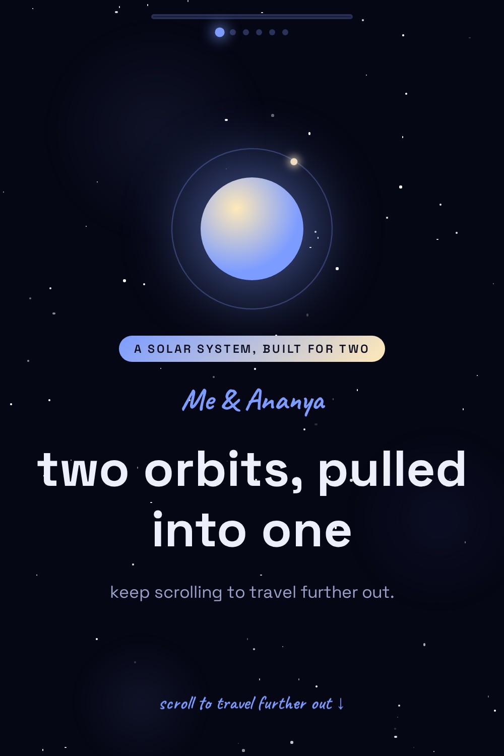 Orbit of Us