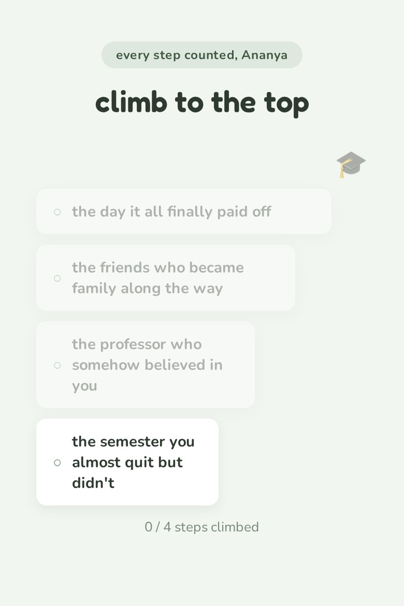 Milestone Ladder