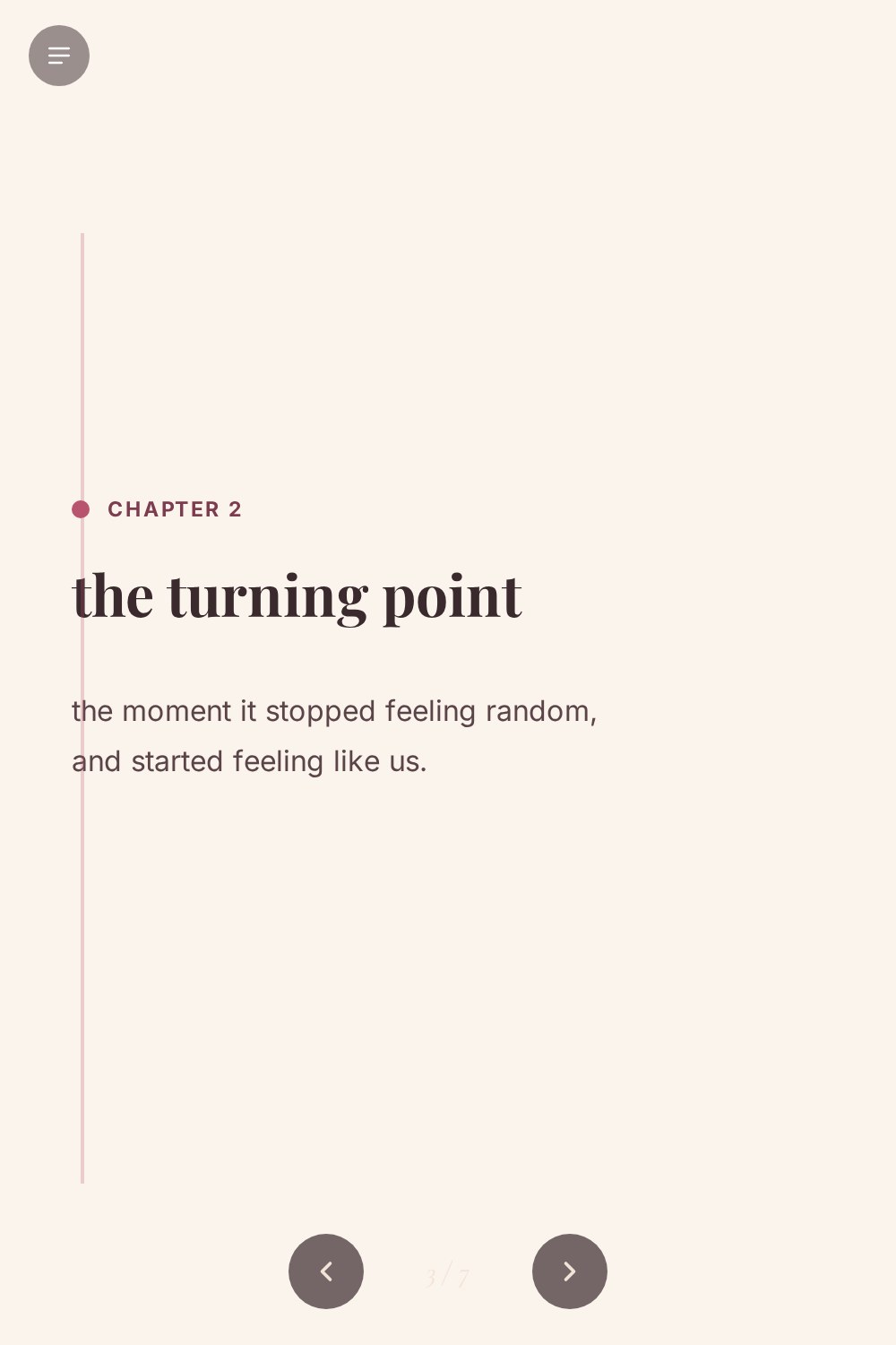 The Chapters